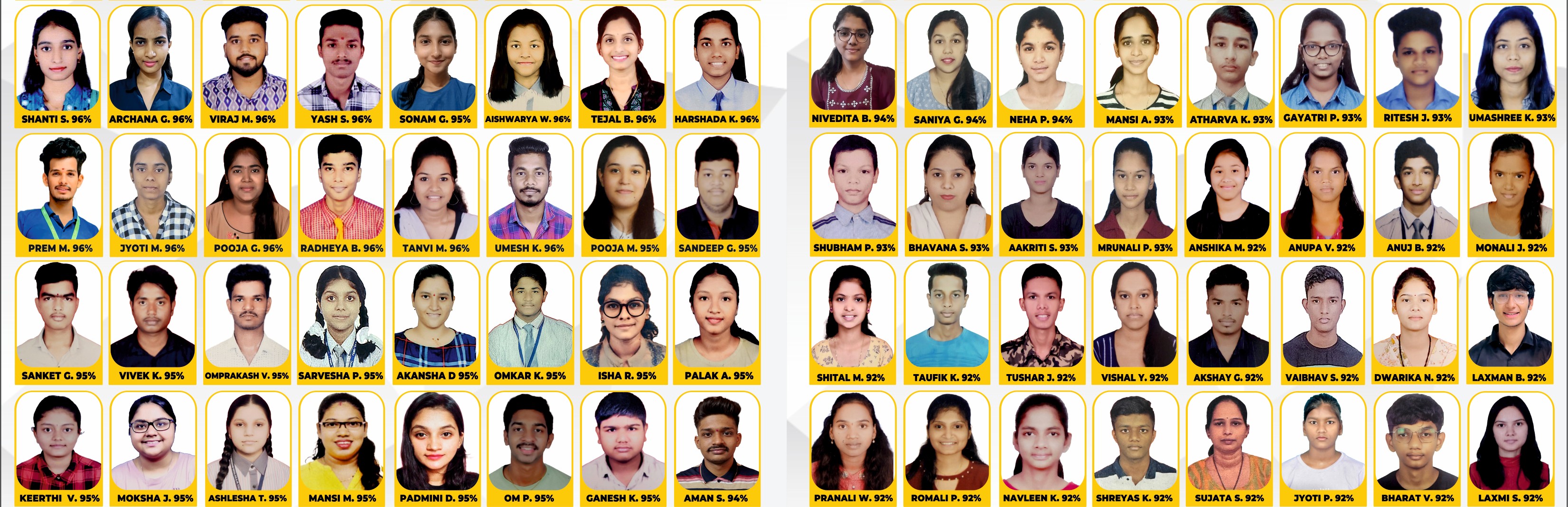 Best Performers 2025 - Panel 2